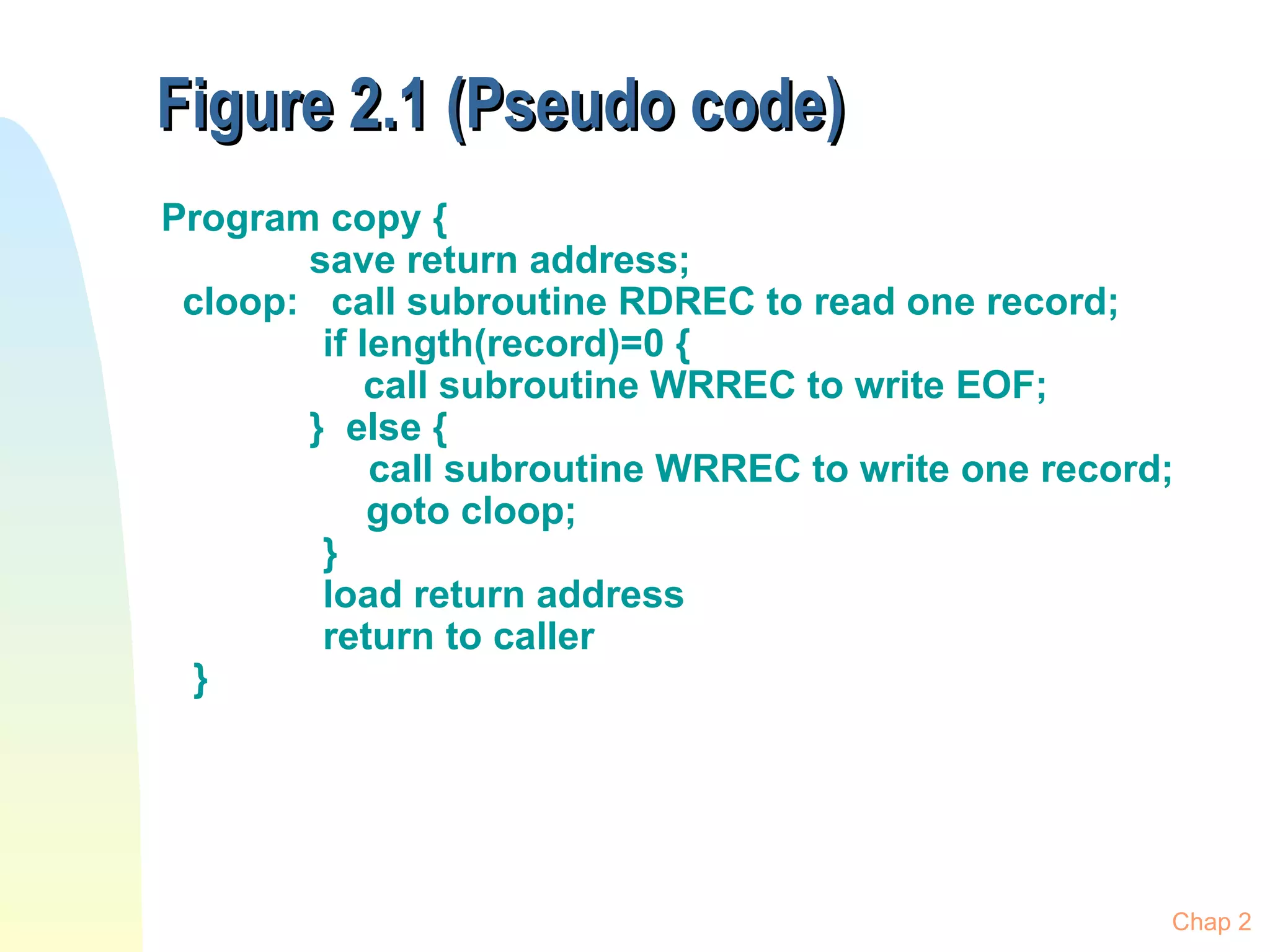 Figure 2.1 (Pseudo code) Program copy {   save return address; cloop:  call subroutine RDREC to read one record; if length(record)=0 {   call subroutine WRREC to write EOF;   }  else { call subroutine WRREC to write one record; goto cloop;  } load return address return to caller } Chap 2 