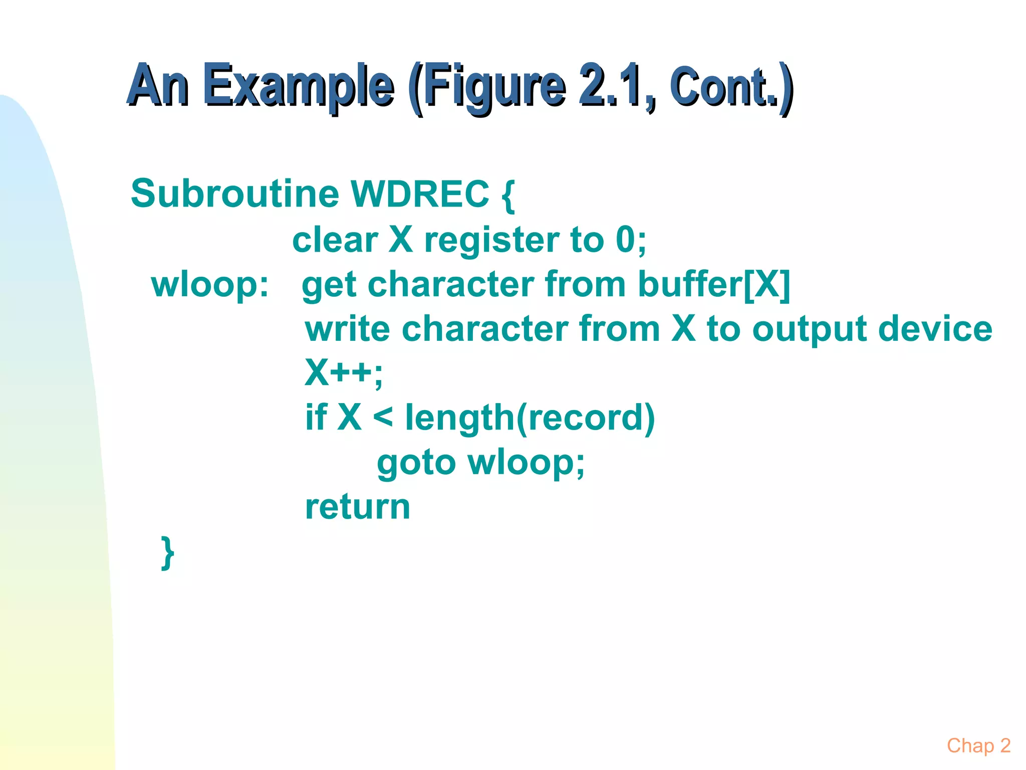 An Example (Figure 2.1,  Cont .) Subroutine  WDREC {   clear X register to 0; wloop:  get character from buffer[X] write character from X to output device X++; if X < length(record) goto wloop;  return  } Chap 2 