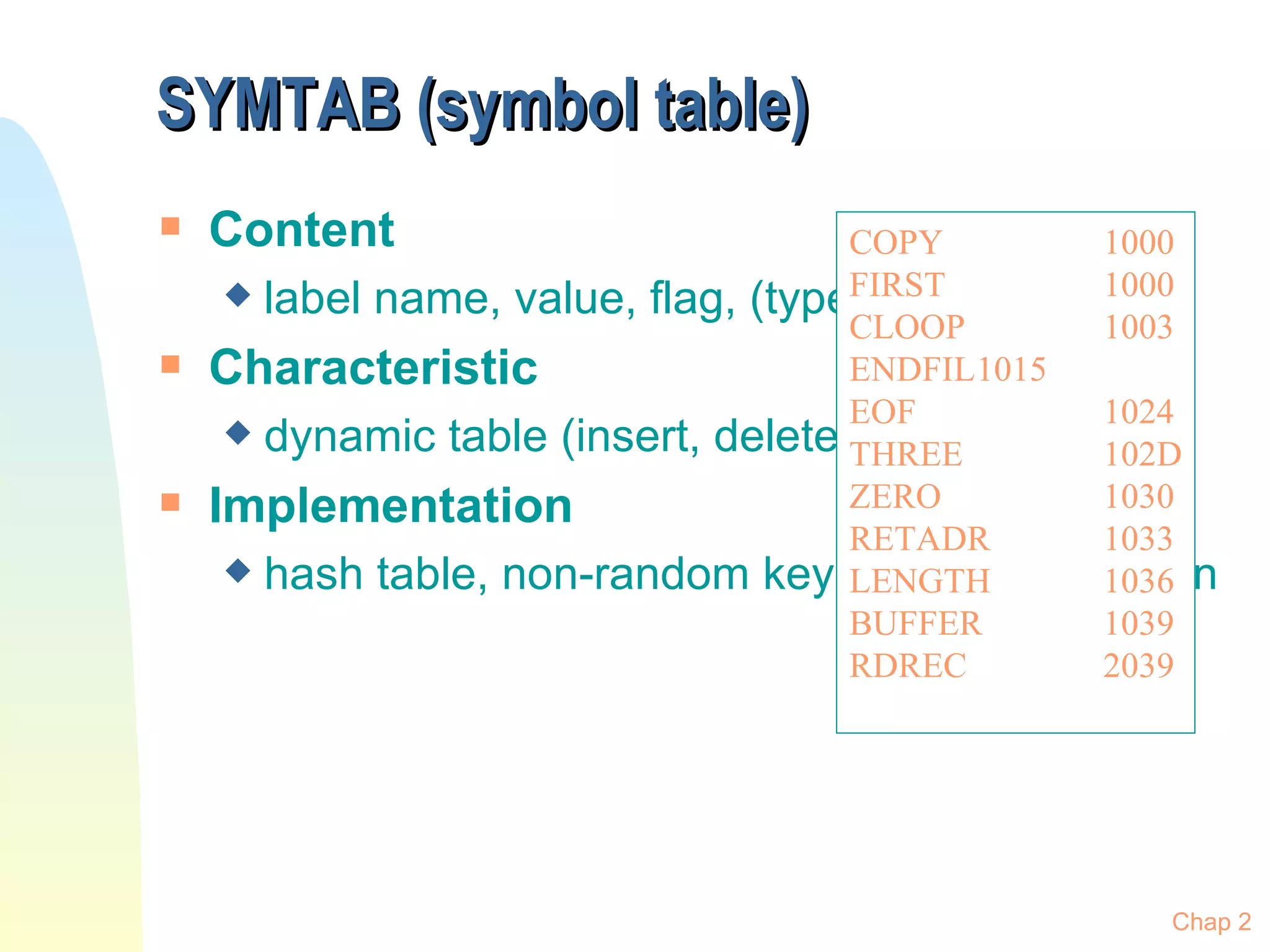 SYMTAB (symbol table) Content label name, value, flag, (type, length) etc. Characteristic dynamic table (insert, delete, search) Implementation hash table, non-random keys, hashing function Chap 2 COPY 1000 FIRST  1000 CLOOP 1003 ENDFIL 1015 EOF 1024 THREE 102D ZERO 1030 RETADR 1033 LENGTH 1036 BUFFER 1039 RDREC 2039 