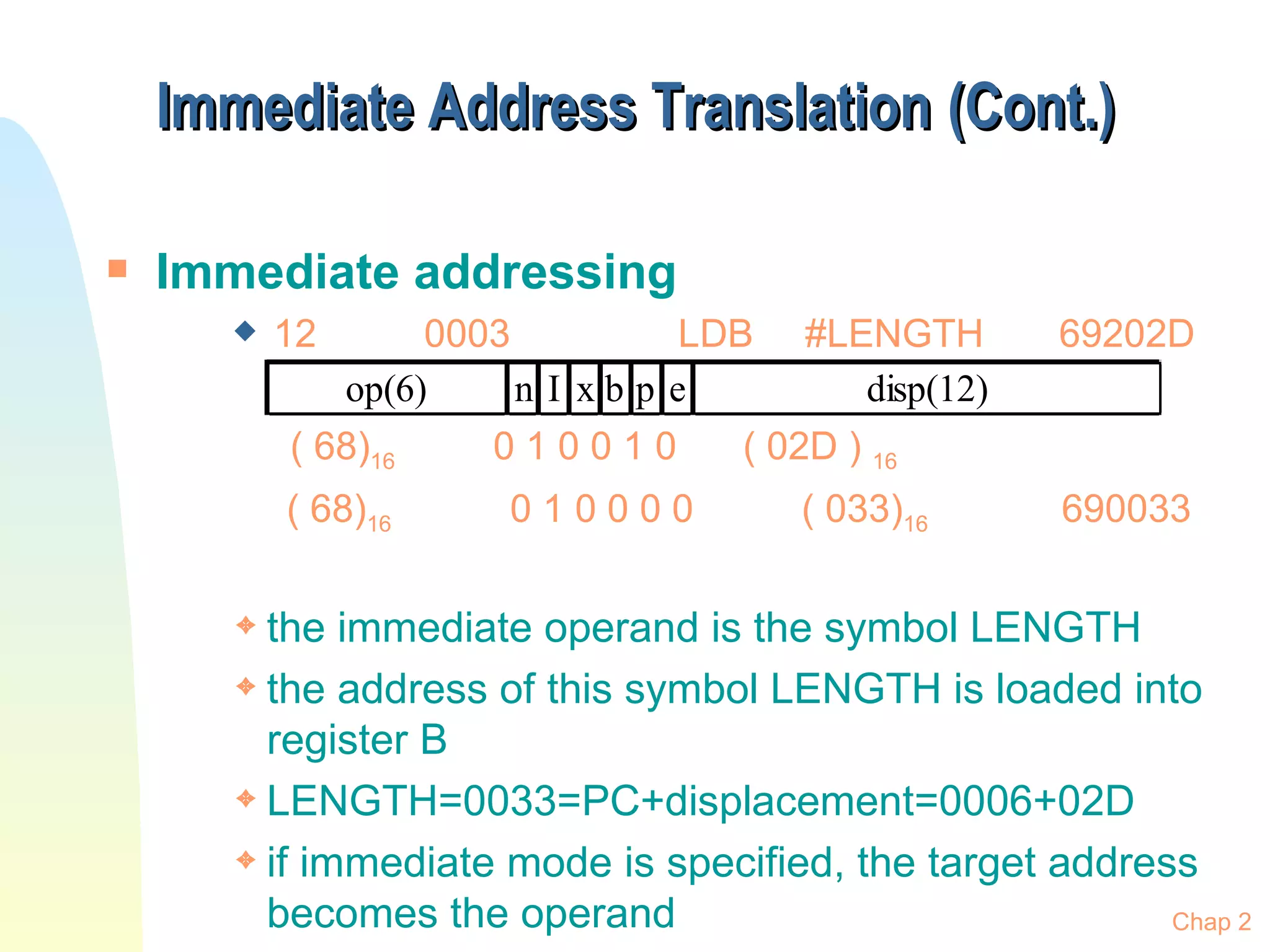 Immediate Address Translation   (Cont.) Immediate addressing 12 0003 LDB #LENGTH 69202D ( 68) 16  0 1 0 0 1 0 ( 02D )  16     ( 68) 16   0 1 0 0 0 0  ( 033) 16   690033 the immediate operand is the symbol LENGTH the address of this symbol LENGTH is loaded into register B LENGTH=0033=PC+displacement=0006+02D if immediate mode is specified, the target address becomes the operand Chap 2 