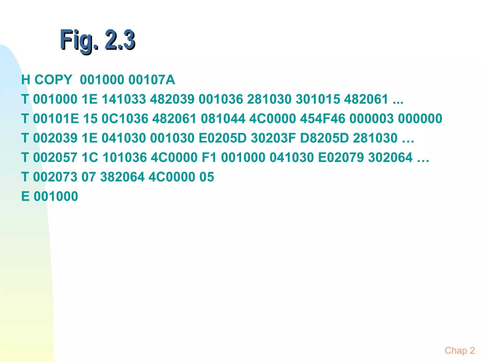 Fig. 2.3 H COPY  001000 00107A T 001000 1E 141033 482039 001036 281030 301015 482061 ... T 00101E 15 0C1036 482061 081044 4C0000 454F46 000003 000000 T 002039 1E 041030 001030 E0205D 30203F D8205D 281030 … T 002057 1C 101036 4C0000 F1 001000 041030 E02079 302064 … T 002073 07 382064 4C0000 05 E 001000 Chap 2 