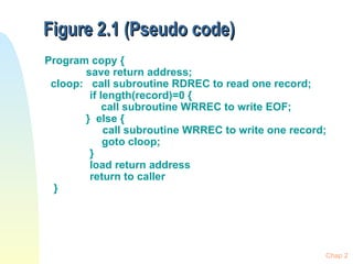 Figure 2.1 (Pseudo code) Program copy {   save return address; cloop:  call subroutine RDREC to read one record; if length(record)=0 {   call subroutine WRREC to write EOF;   }  else { call subroutine WRREC to write one record; goto cloop;  } load return address return to caller } Chap 2 