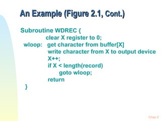 An Example (Figure 2.1,  Cont .) Subroutine  WDREC {   clear X register to 0; wloop:  get character from buffer[X] write character from X to output device X++; if X < length(record) goto wloop;  return  } Chap 2 