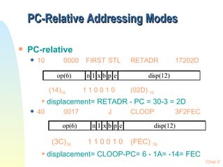 PC-Relative Addressing Modes PC-relative 10 0000 FIRST STL RETADR 17202D   (14) 16  1 1 0 0 1 0 (02D)  16   displacement= RETADR - PC = 30-3 = 2D 40 0017 J CLOOP 3F2FEC (3C) 16  1 1 0 0 1 0 (FEC)  16   displacement= CLOOP-PC= 6 - 1A= -14= FEC Chap 2 