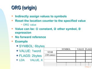 ORG (origin) Indirectly assign values to symbols Reset the location counter to the specified value ORG value Value can be:    constant,    other symbol,    expression No forward reference Example SYMBOL: 6bytes VALUE: 1word FLAGS: 2bytes LDA VALUE, X Chap 2 