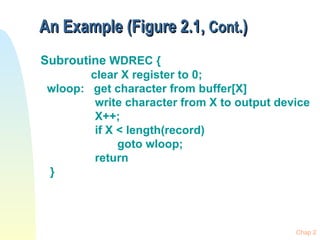 An Example (Figure 2.1,  Cont .) Subroutine  WDREC {   clear X register to 0; wloop:  get character from buffer[X] write character from X to output device X++; if X < length(record) goto wloop;  return  } 
