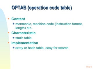OPTAB (operation code table) Content menmonic, machine code (instruction format, length) etc. Characteristic static table Implementation array or hash table, easy for search 