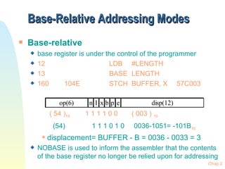 Base-Relative Addressing Modes Base-relative base register is under the control of the programmer 12 LDB #LENGTH 13 BASE LENGTH 160 104E STCH BUFFER, X 57C003 ( 54 ) 16  1 1 1 1 0 0 ( 003 )  16   (54)  1 1 1 0 1 0  0036-1051= -101B 16 displacement= BUFFER - B = 0036 - 0033 = 3 NOBASE is used to inform the assembler that the contents of the base register no longer be relied upon for addressing 