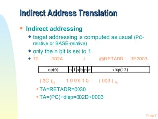 Indirect Address Translation Indirect addressing target addressing is computed as usual  (PC-relative or BASE-relative) only the n bit is set to 1 70 002A J @RETADR 3E2003 ( 3C ) 16  1 0 0 0 1 0 ( 003 )  16   TA=RETADR=0030 TA=(PC)+disp=002D+0003 