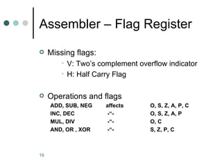 Assembler | PPT