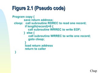 Figure 2.1 (Pseudo code)
Program copy {
       save return address;
 cloop: call subroutine RDREC to read one record;
        if length(record)=0 {
            call subroutine WRREC to write EOF;
       } else {
            call subroutine WRREC to write one record;
            goto cloop;
        }
        load return address
        return to caller
 }




                                                     Chap
 