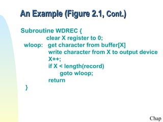 An Example (Figure 2.1, Cont.)
Subroutine WDREC {
        clear X register to 0;
 wloop: get character from buffer[X]
         write character from X to output device
         X++;
         if X < length(record)
              goto wloop;
         return
 }




                                             Chap
 