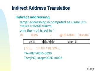 Indirect Address Translation
 Indirect addressing
   target addressing is computed as usual (PC-
   relative or BASE-relative)
   only the n bit is set to 1
   70         002A              J       @RETADR        3E2003

            op(6)       n I xbp e           disp(12)

        ( 3C )16    1 0 0 0 1 0( 003 ) 16
        TA=RETADR=0030
        TA=(PC)+disp=002D+0003


                                                            Chap
 