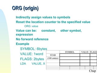 ORG (origin)
 Indirectly assign values to symbols
 Reset the location counter to the specified value
      ORG value
 Value can be: constant,         other symbol,
 expression
 No forward reference
 Example
   SYMBOL: 6bytes
                                   SYMBOL    VALUE FLAGS
   VALUE: 1word     STAB
   FLAGS: 2bytes (100 entries)
   LDA     VALUE, X
                                      .          .     .
                                      .          .     .
                                      .          .     .
                                                     Chap
 
