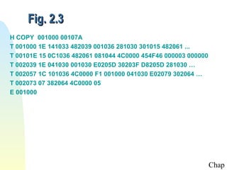 Fig. 2.3
H COPY 001000 00107A
T 001000 1E 141033 482039 001036 281030 301015 482061 ...
T 00101E 15 0C1036 482061 081044 4C0000 454F46 000003 000000
T 002039 1E 041030 001030 E0205D 30203F D8205D 281030 …
T 002057 1C 101036 4C0000 F1 001000 041030 E02079 302064 …
T 002073 07 382064 4C0000 05
E 001000




                                                               Chap
 