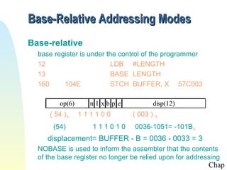 Base-Relative Addressing Modes
Base-relative
base register is under the control of the programmer
12
LDB #LENGTH
13
BASE LENGTH
160
104E
STCH BUFFER, X 57C003
op(6)

( 54 )16
(54)

n I xbp e

111100
111010

disp(12)

( 003 ) 16
0036-1051= -101B16

displacement= BUFFER - B = 0036 - 0033 = 3
NOBASE is used to inform the assembler that the contents
of the base register no longer be relied upon for addressing

Chap

 