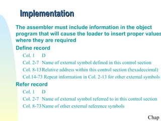 Implementation

The assembler must include information in the object
program that will cause the loader to insert proper values
where they are required
Define record
Col. 1 D
Col. 2-7 Name of external symbol defined in this control section
Col. 8-13 Relative address within this control section (hexadeccimal)
Col.14-73 Repeat information in Col. 2-13 for other external symbols

Refer record
Col. 1 D
Col. 2-7 Name of external symbol referred to in this control section
Col. 8-73 Name of other external reference symbols

Chap

 