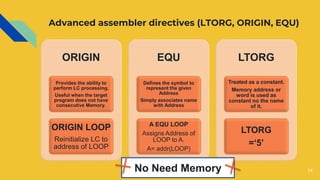 Assembler | PDF