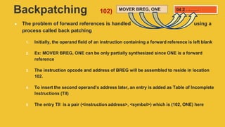 Assembler | PDF