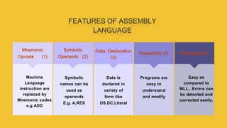 Assembler | PDF