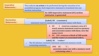 Assembler | PDF