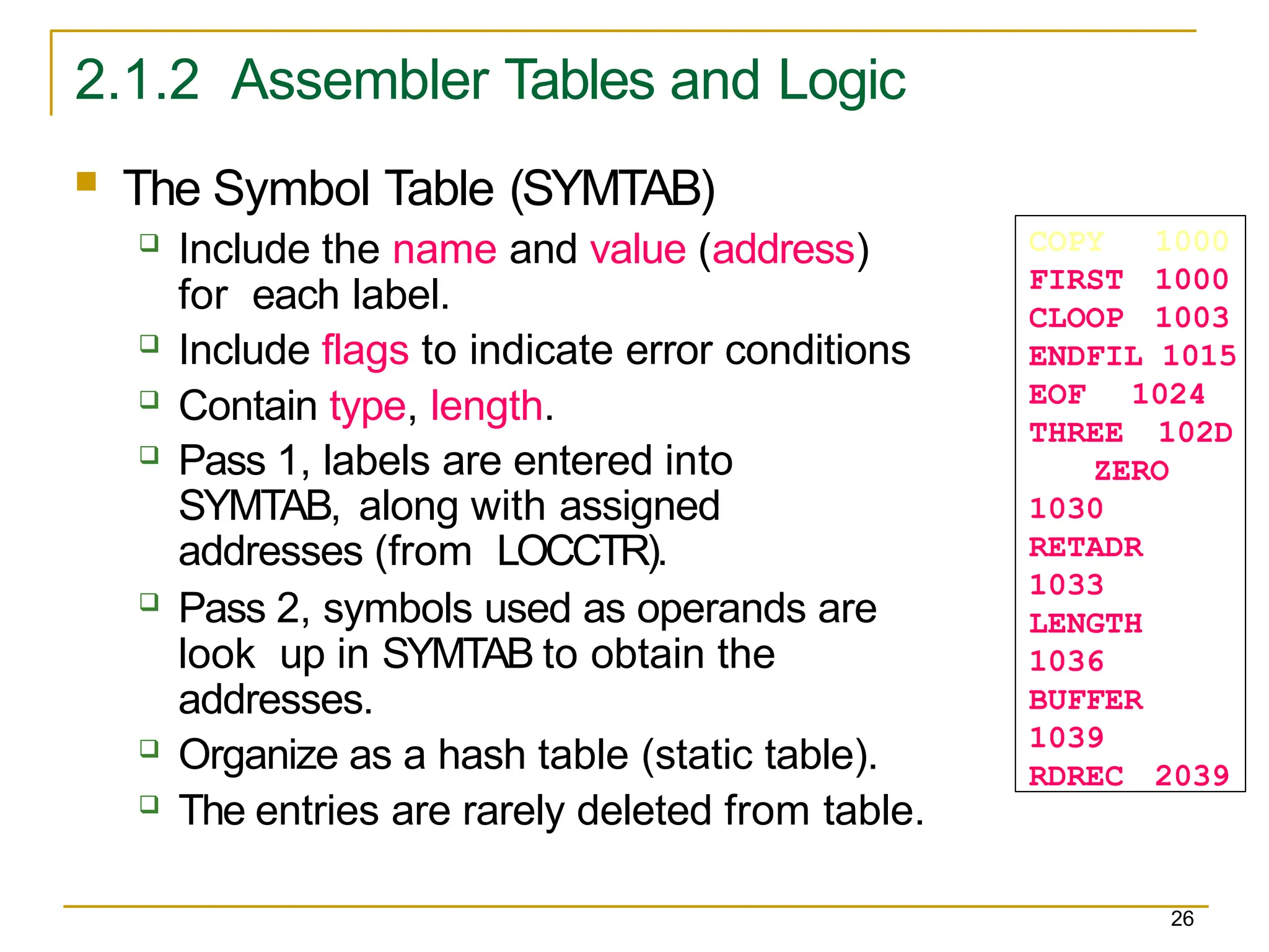 2.1.2 Assembler Tables and Logic
26
 The Symbol Table (SYMTAB)
 Include the name and value (address)
for each label.
 Include flags to indicate error conditions
 Contain type, length.
 Pass 1, labels are entered into
SYMTAB, along with assigned
addresses (from LOCCTR).
 Pass 2, symbols used as operands are
look up in SYMTAB to obtain the
addresses.
 Organize as a hash table (static table).
 The entries are rarely deleted from table.
COPY 1000
FIRST 1000
CLOOP 1003
ENDFIL 1015
EOF 1024
THREE 102D
ZERO
1030
RETADR
1033
LENGTH
1036
BUFFER
1039
RDREC 2039
 