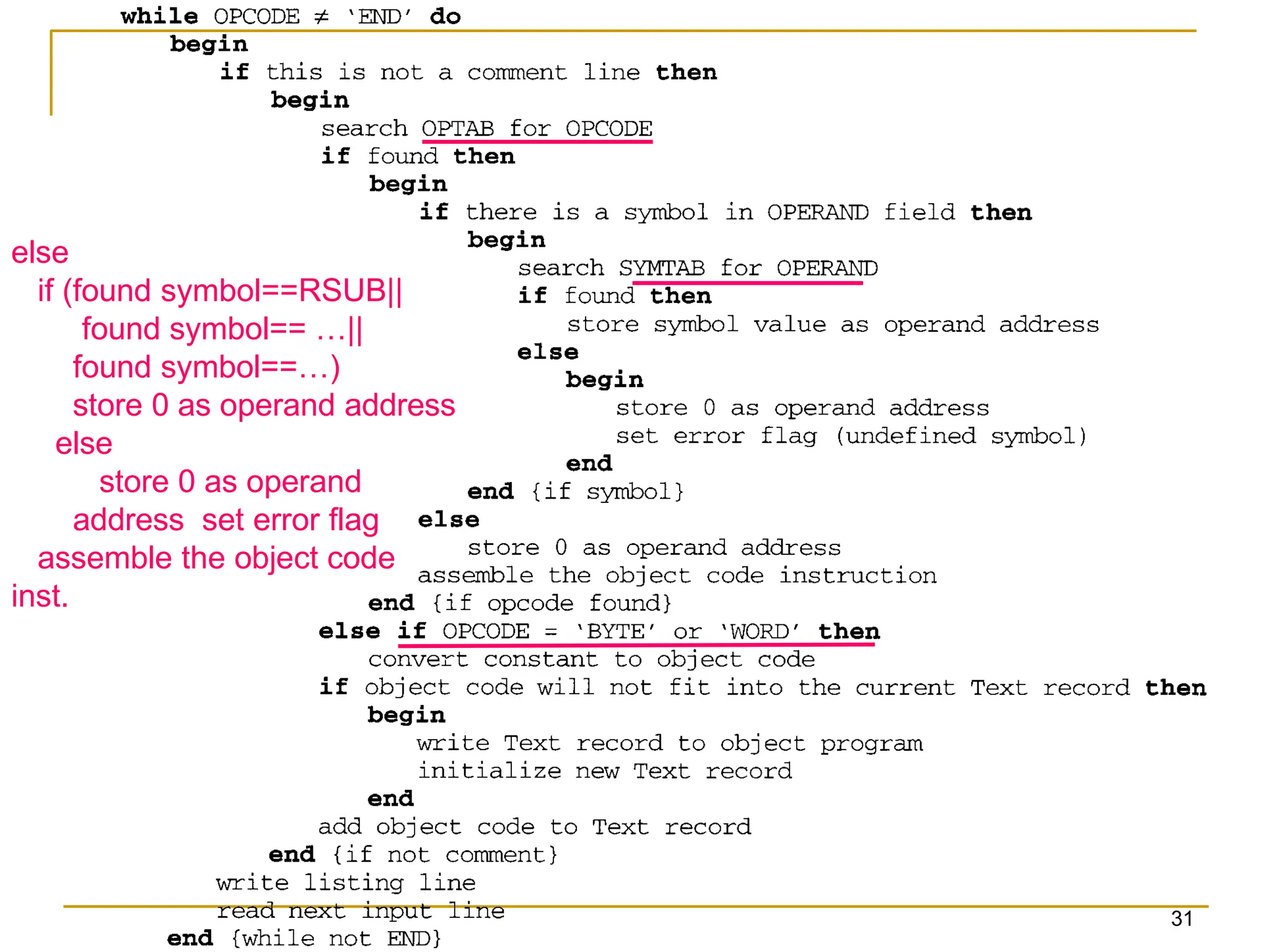 else
if (found symbol==RSUB||
found symbol== …||
found symbol==…)
store 0 as operand address
else
store 0 as operand
address set error flag
assemble the object code
inst.
31
 