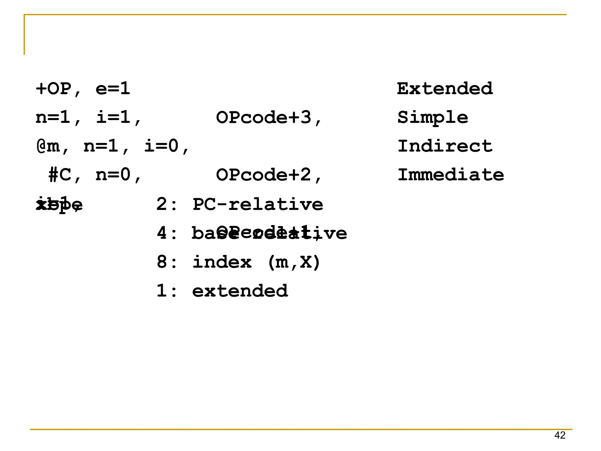 +OP, e=1
n=1, i=1,
@m, n=1, i=0,
#C, n=0,
i=1,
42
OPcode+3,
OPcode+2,
OPcode+1,
Extended
Simple
Indirect
Immediate
xbpe 2: PC-relative
4: base-relative
8: index (m,X)
1: extended
 