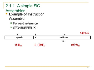 2.1.1 A simple SIC
Assembler
17
 Example of Instruction
Assemble
 Forward reference
 STCHBUFFER, X
(54)16 1 (001)2 (039)16
8 1 15
m
opcode x address
549039
 