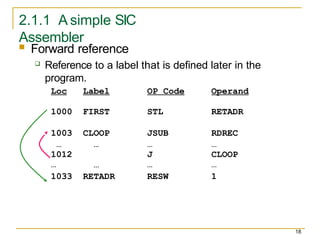 2.1.1 A simple SIC
Assembler
 Forward reference
 Reference to a label that is defined later in the
program.
Loc Label OP Code Operand
1000 FIRST STL RETADR
1003 CLOOP JSUB RDREC
…
1012
…
…
…
…
J
…
…
CLOOP
…
1033 RETADR RESW 1
18
 