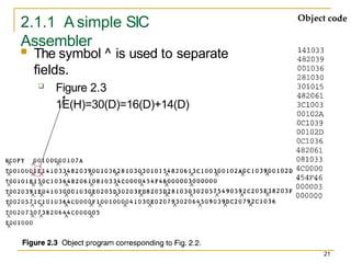 2.1.1 A simple SIC
Assembler
 The symbol ^ is used to separate
fields.
 Figure 2.3
1E(H)=30(D)=16(D)+14(D)
21
 