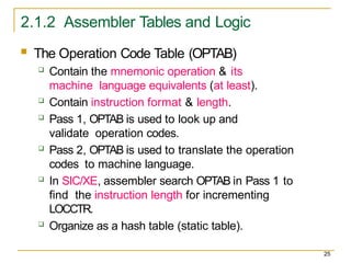 2.1.2 Assembler Tables and Logic
25
 The Operation Code Table (OPTAB)
 Contain the mnemonic operation & its
machine language equivalents (at least).
 Contain instruction format & length.
 Pass 1, OPTAB is used to look up and
validate operation codes.
 Pass 2, OPTAB is used to translate the operation
codes to machine language.
 In SIC/XE, assembler search OPTAB in Pass 1 to
find the instruction length for incrementing
LOCCTR.
 Organize as a hash table (static table).
 