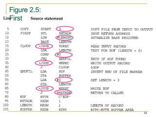 Figure 2.5:
First
33
 
