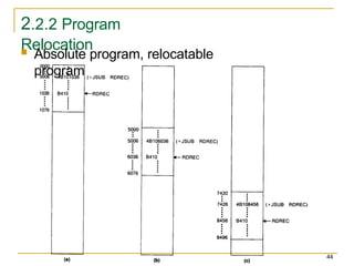2.2.2 Program
Relocation
 Absolute program, relocatable
program
44
 
