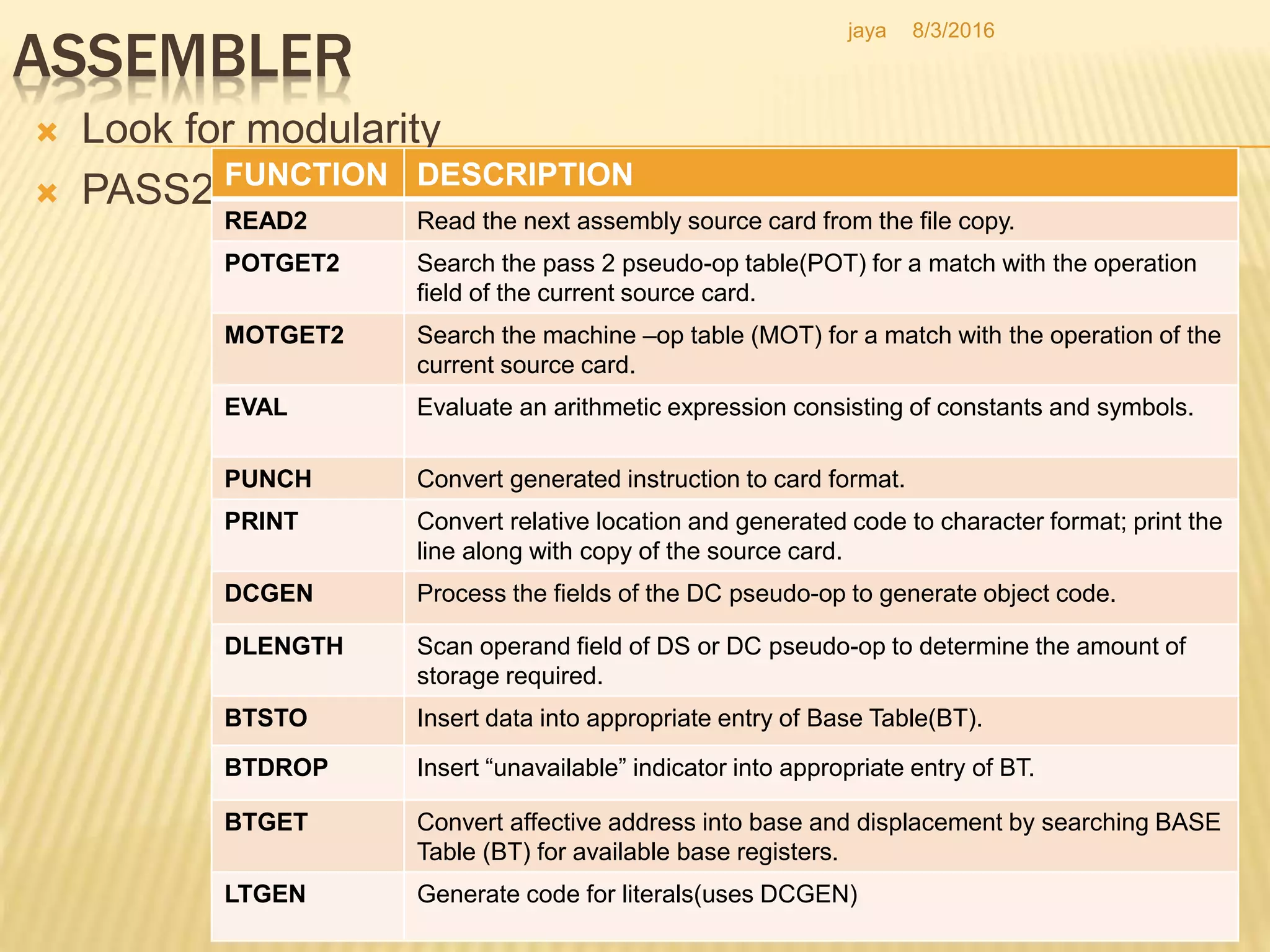 ASSEMBLER
 Look for modularity
 PASS2
30
FUNCTION DESCRIPTION
READ2 Read the next assembly source card from the file copy.
POTGET2 Search the pass 2 pseudo-op table(POT) for a match with the operation
field of the current source card.
MOTGET2 Search the machine –op table (MOT) for a match with the operation of the
current source card.
EVAL Evaluate an arithmetic expression consisting of constants and symbols.
PUNCH Convert generated instruction to card format.
PRINT Convert relative location and generated code to character format; print the
line along with copy of the source card.
DCGEN Process the fields of the DC pseudo-op to generate object code.
DLENGTH Scan operand field of DS or DC pseudo-op to determine the amount of
storage required.
BTSTO Insert data into appropriate entry of Base Table(BT).
BTDROP Insert “unavailable” indicator into appropriate entry of BT.
BTGET Convert affective address into base and displacement by searching BASE
Table (BT) for available base registers.
LTGEN Generate code for literals(uses DCGEN)
8/3/2016jaya
 