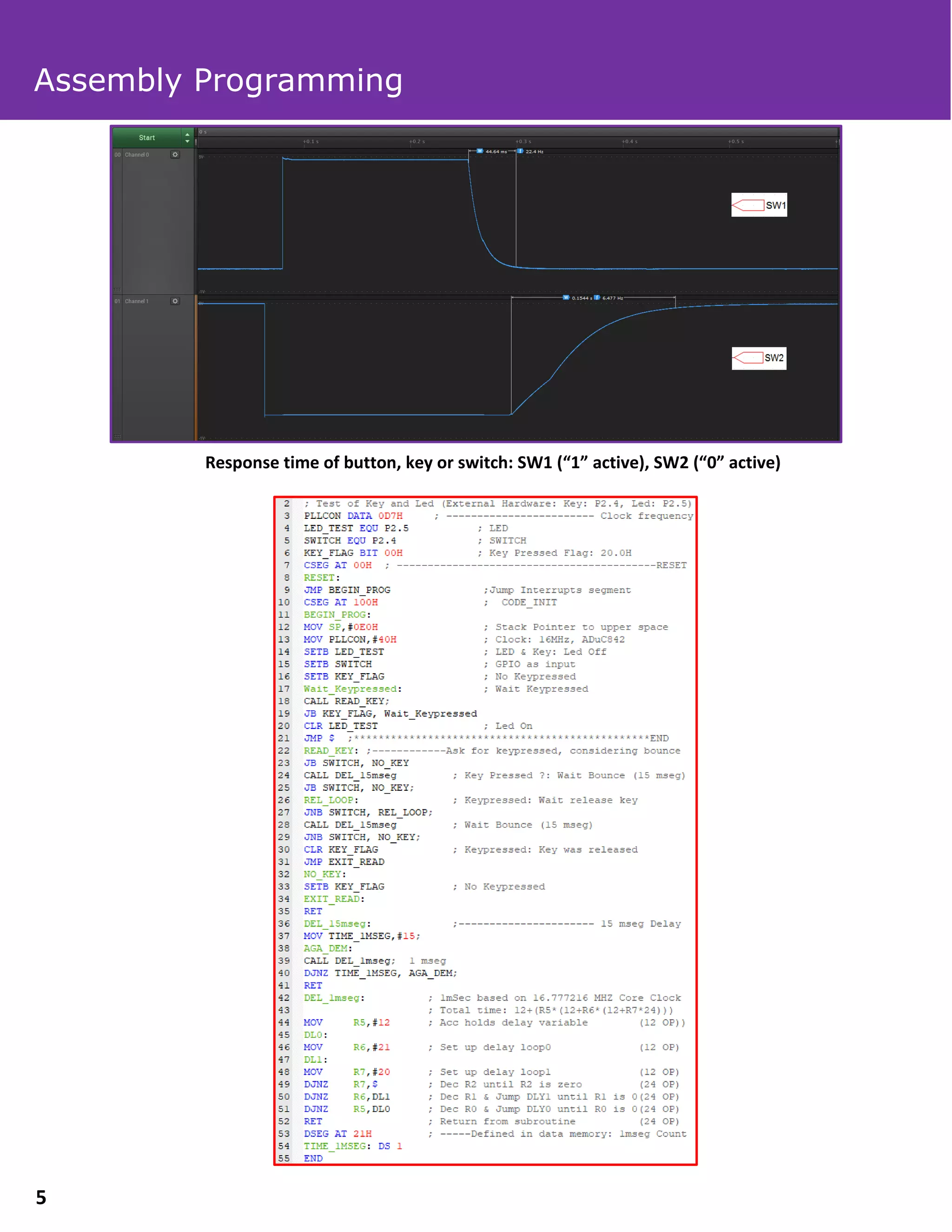 Response time of button, key or switch: SW1 (“1” active), SW2 (“0” active)
Getting value from Port B
Assembly Programming
5
 