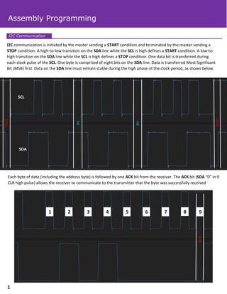 I2C communication is initiated by the master sending a START condition and terminated by the master sending a
STOP condition. A high-to-low transition on the SDA line while the SCL is high defines a START condition. A low-to-
high transition on the SDA line while the SCL is high defines a STOP condition. One data bit is transferred during
each clock pulse of the SCL. One byte is comprised of eight bits on the SDA line. Data is transferred Most Significant
Bit (MSB) first. Data on the SDA line must remain stable during the high phase of the clock period, as shows below
Each byte of data (including the address byte) is followed by one ACK bit from the receiver. The ACK bit (SDA “0” in 9
CLK high pulse) allows the receiver to communicate to the transmitter that the byte was successfully received
I2C Communication
Assembly Programming
1
Stop
Bit
Bit
Start
SCL
SDA
1 2 3 4 5 6 7 8 9
ACK
 