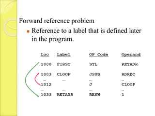 assembler_full_slides.ppt