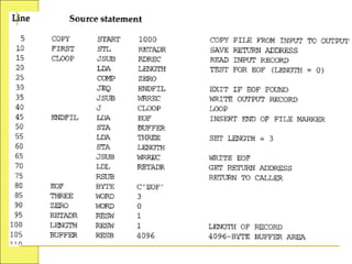 ppt - typed assembly language and proof-carrying code... assembler_full_slides.ppt