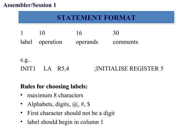 Assembler Language Tutorial for Mainframe Programmers | PPT ...
