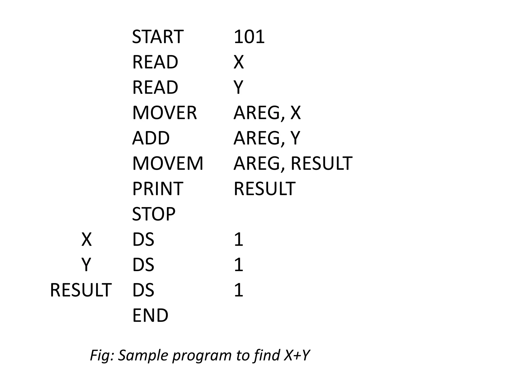 START 101
READ X
READ Y
MOVER AREG, X
ADD AREG, Y
MOVEM AREG, RESULT
PRINT RESULT
STOP
X DS 1
Y DS 1
RESULT DS 1
END
Fig: Sample program to find X+Y
 