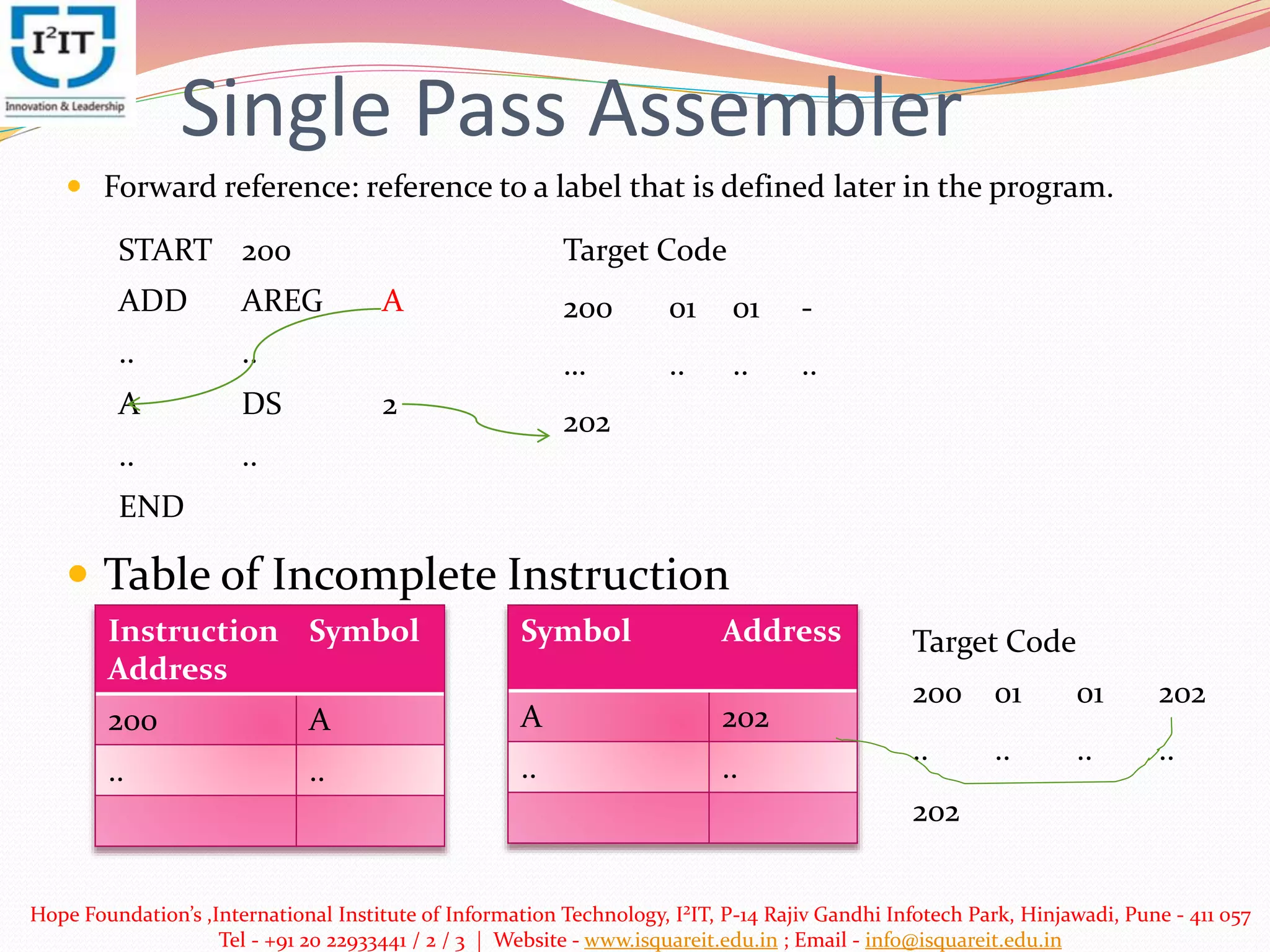Pass Structure of Assembler | PPTX | Programming Languages | Computing