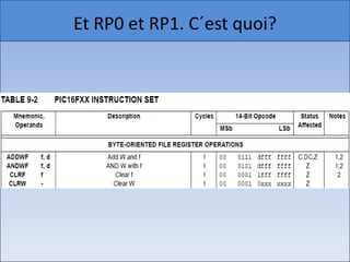 Etpour et RP1. C´est quoi? titre
 Cliquez  RP0 modifier le style du

• Cliquez pour modifier les styles du texte du
  masque
      – Deuxième niveau
             • Troisième niveau
                – Quatrième niveau
                   » Cinquième niveau




18/12/2010                                       13
 