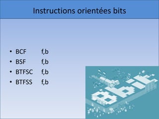 Instructions orientées bits titre
 Cliquez pour modifier le style du
• Cliquez pour modifier les styles du texte du
  masque
   – Deuxième niveau
• BCF         f,b
      • Troisième niveau
• BSF – Quatrième niveau
              f,b
• BTFSC » Cinquième niveau
              f,b
• BTFSS f,b



18/12/2010                                       8
 