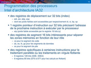 www.geii.eu 19
Programmation des processeurs
Intel d’architecture IA32
 des registres de déplacement sur 32 bits (index)
– edi, esi, ebp, esp
– dont les poids faibles sont accessibles par respectivement di, si, bp, sp
 1 registre pointeur d’instruction sur 32 bits précisant l’adresse
de la prochaine instruction à exécuter par le processeur
– eip (poids faible accessible par le registre 16 bits ip)
 des registres de segment 16 bits intéressants pour séparer
les zones mémoires en fonction de leur rôle
– cs pour le segment de code
– ds, es, fs, gs pour les segments de données
– ss pour le segment de pile
 des registres spécifiques à certaines instructions pour le
traitement parallèle ou les traitements en virgule flottante
– 8 registres 128 bits (SSE, SSE2)
– 8 registres 80 bits (ST0 à ST7 pour les calculs en flottant)
 