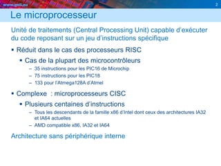 www.geii.eu 2
Le microprocesseur
Unité de traitements (Central Processing Unit) capable d’exécuter
du code reposant sur un jeu d’instructions spécifique
 Réduit dans le cas des processeurs RISC
 Cas de la plupart des microcontrôleurs
– 35 instructions pour les PIC16 de Microchip
– 75 instructions pour les PIC18
– 133 pour l’Atmega128A d’Atmel
 Complexe : microprocesseurs CISC
 Plusieurs centaines d’instructions
– Tous les descendants de la famille x86 d’Intel dont ceux des architectures IA32
et IA64 actuelles
– AMD compatible x86, IA32 et IA64
Architecture sans périphérique interne
 