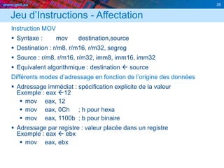www.geii.eu 28
Jeu d’Instructions - Affectation
Instruction MOV
 Syntaxe : mov destination,source
 Destination : r/m8, r/m16, r/m32, segreg
 Source : r/m8, r/m16, r/m32, imm8, imm16, imm32
 Equivalent algorithmique : destination  source
Différents modes d’adressage en fonction de l’origine des données
 Adressage immédiat : spécification explicite de la valeur
Exemple : eax 12
 mov eax, 12
 mov eax, 0Ch ; h pour hexa
 mov eax, 1100b ; b pour binaire
 Adressage par registre : valeur placée dans un registre
Exemple : eax  ebx
 mov eax, ebx
 