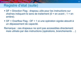 www.geii.eu 32
Registre d’état (suite)
 DF = Direction Flag : drapeau utile pour les instructions sur
chaînes indiquant le sens de traitement (0 = en avant ; 1 = en
arrière).
 OF = Overflow Flag : OF = 1 si une opération signée aboutit à
un dépassement de capacité.
Remarque : ces drapeaux ne sont pas accessibles directement
mais utilisés par des instructions (opérations, branchements …)
 