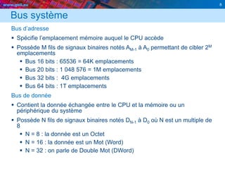 www.geii.eu 8
Bus système
Bus d’adresse
 Spécifie l’emplacement mémoire auquel le CPU accède
 Possède M fils de signaux binaires notés AM-1 à A0 permettant de cibler 2M
emplacements
 Bus 16 bits : 65536 = 64K emplacements
 Bus 20 bits : 1 048 576 = 1M emplacements
 Bus 32 bits : 4G emplacements
 Bus 64 bits : 1T emplacements
Bus de donnée
 Contient la donnée échangée entre le CPU et la mémoire ou un
périphérique du système
 Possède N fils de signaux binaires notés DN-1 à D0 où N est un multiple de
8
 N = 8 : la donnée est un Octet
 N = 16 : la donnée est un Mot (Word)
 N = 32 : on parle de Double Mot (DWord)
 