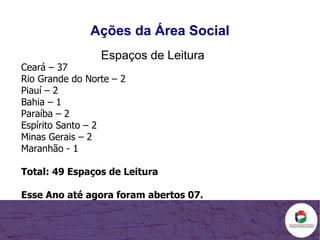 Ações da Área Social Espaços de Leitura Ceará – 37 Rio Grande do Norte – 2  Piauí – 2 Bahia – 1 Paraíba – 2 Espírito Santo – 2 Minas Gerais – 2 Maranhão - 1 Total: 49 Espaços de Leitura Esse Ano até agora foram abertos 07. 